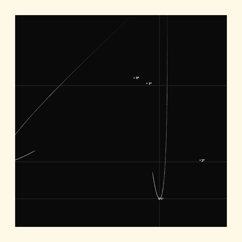 untitled-space-1 #3 static token preview