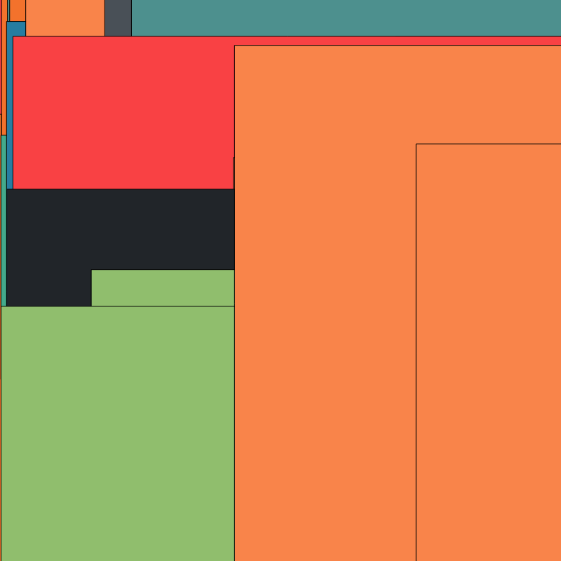 Noise Layers - Magnified Pixels #5 static token preview