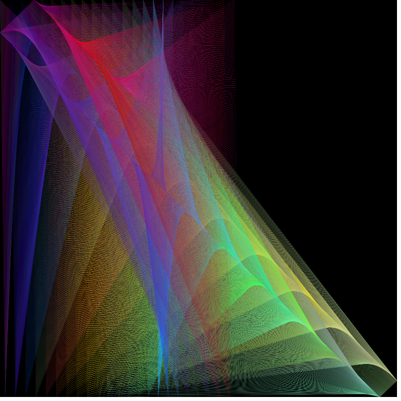 Colors Of Birds #2 static token preview