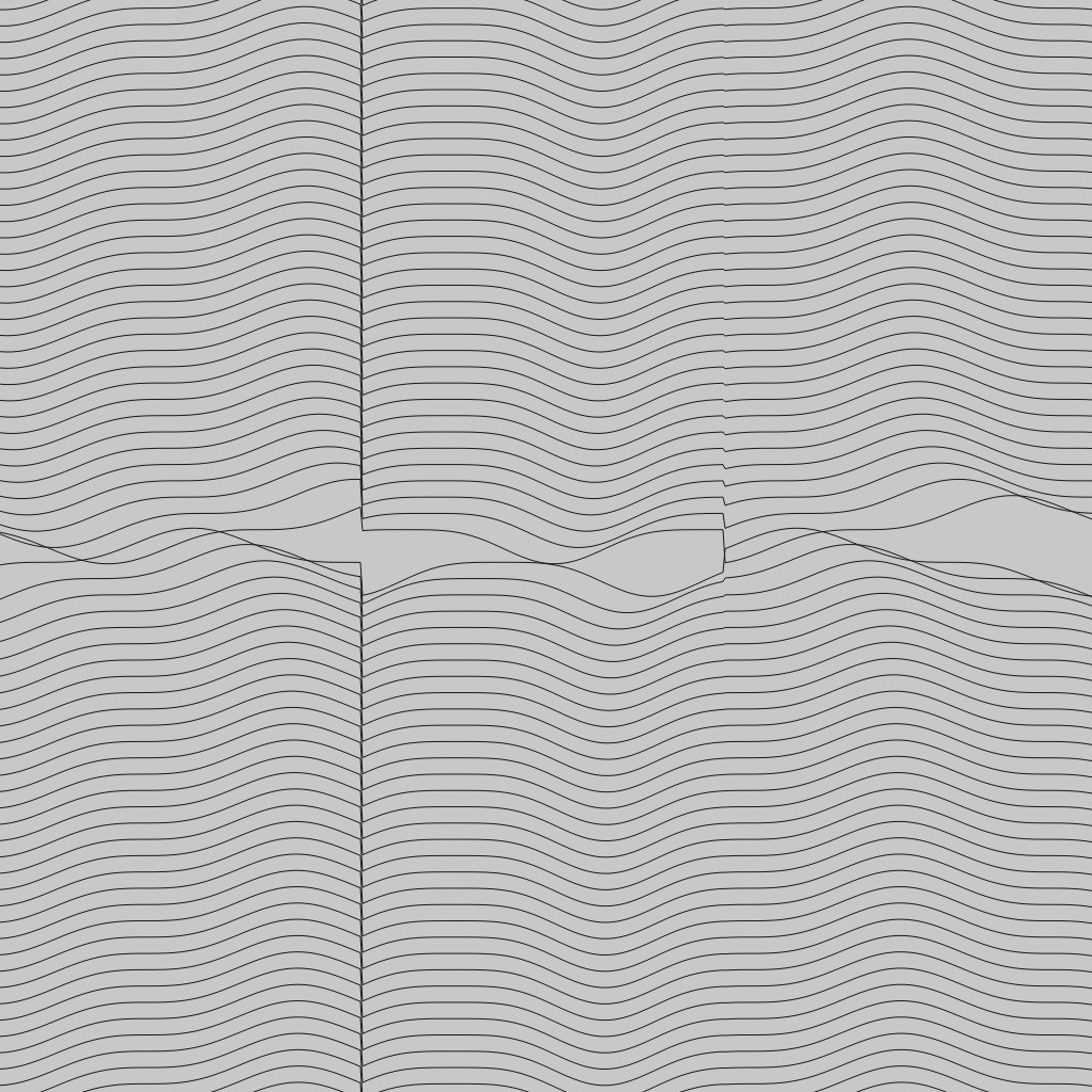 Code Waves #18 static token preview