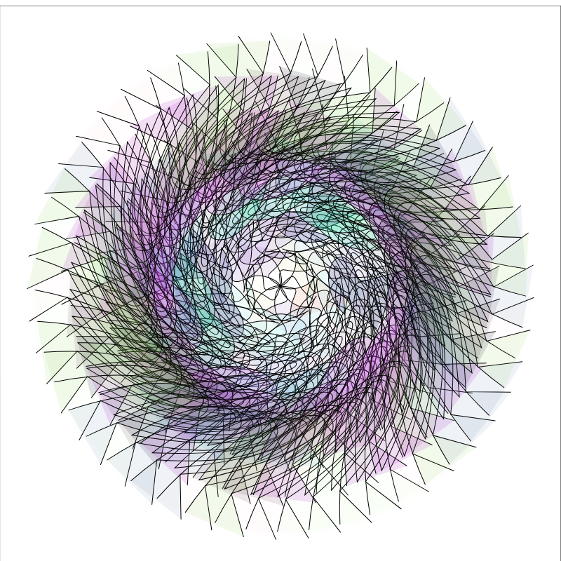 Concentric Circle Shapes #3 static token preview