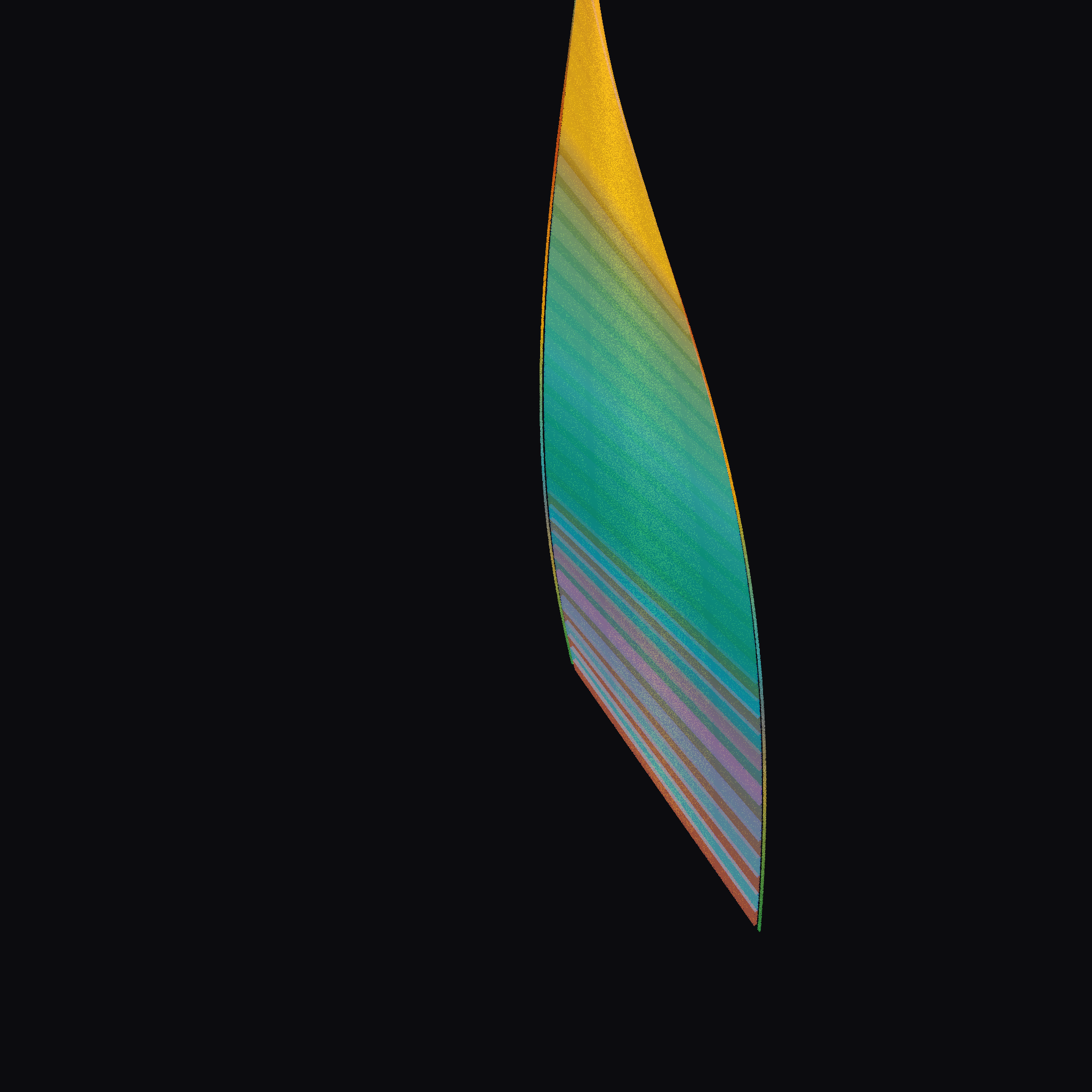 Rainbow Road #14 static token preview