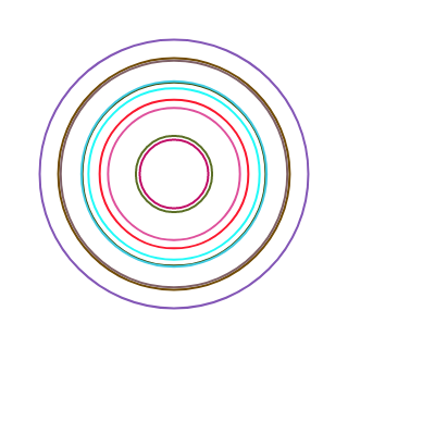 Concentric #4 static token preview