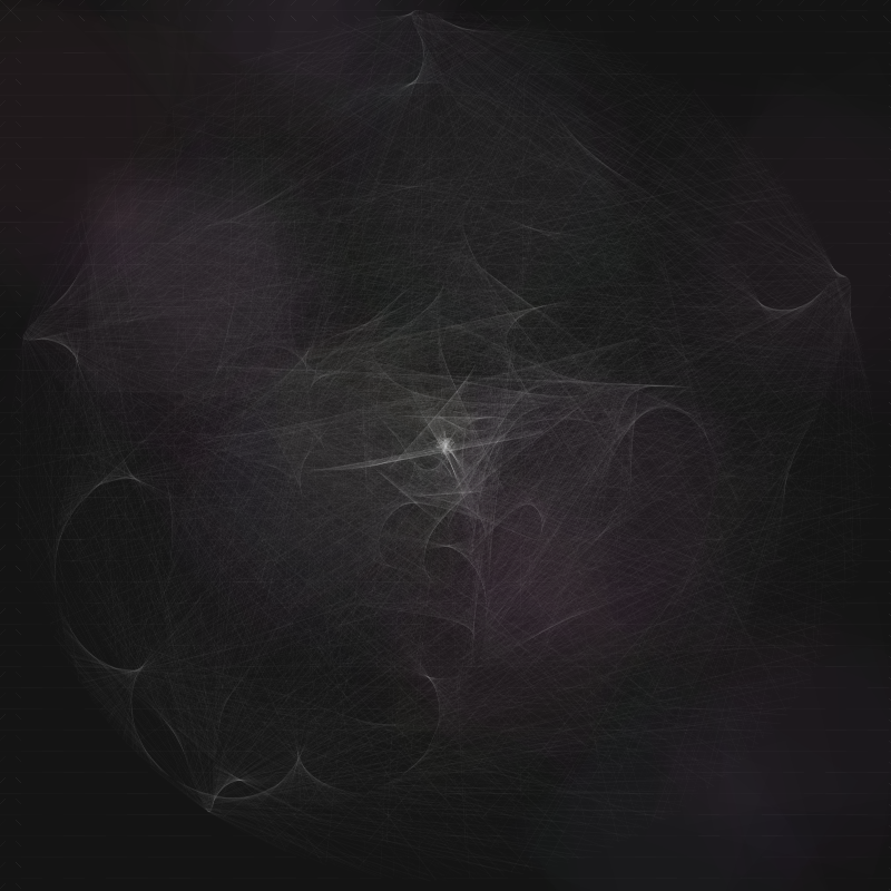 polar thread #13 static token preview