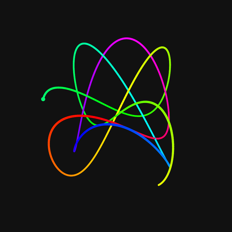 Spirograph 3D #1 static token preview
