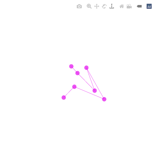 Generative Charts #02 #351 static token preview