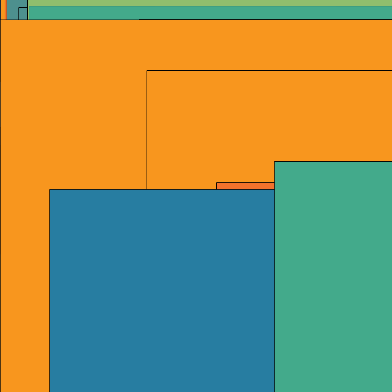 Noise Layers - Magnified Pixels #13 static token preview