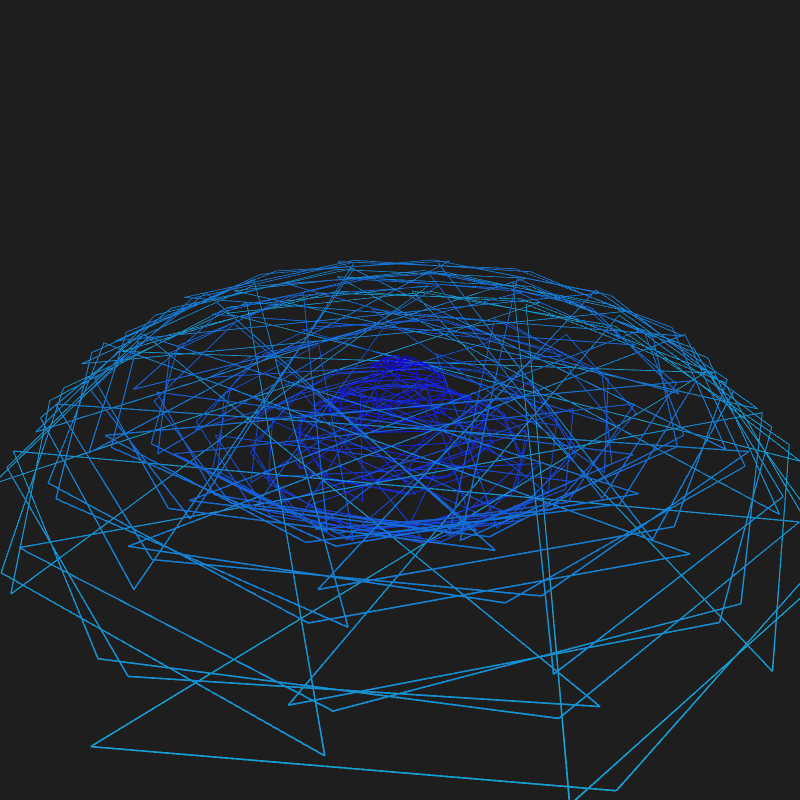 I don't know. #2 static token preview