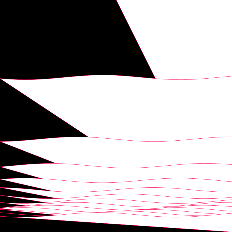 Winds in the depths of my mind. #3 static token preview