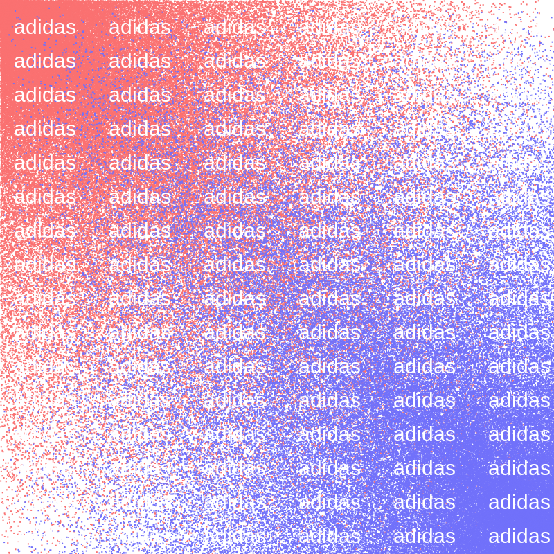 Adidas #1 static token preview