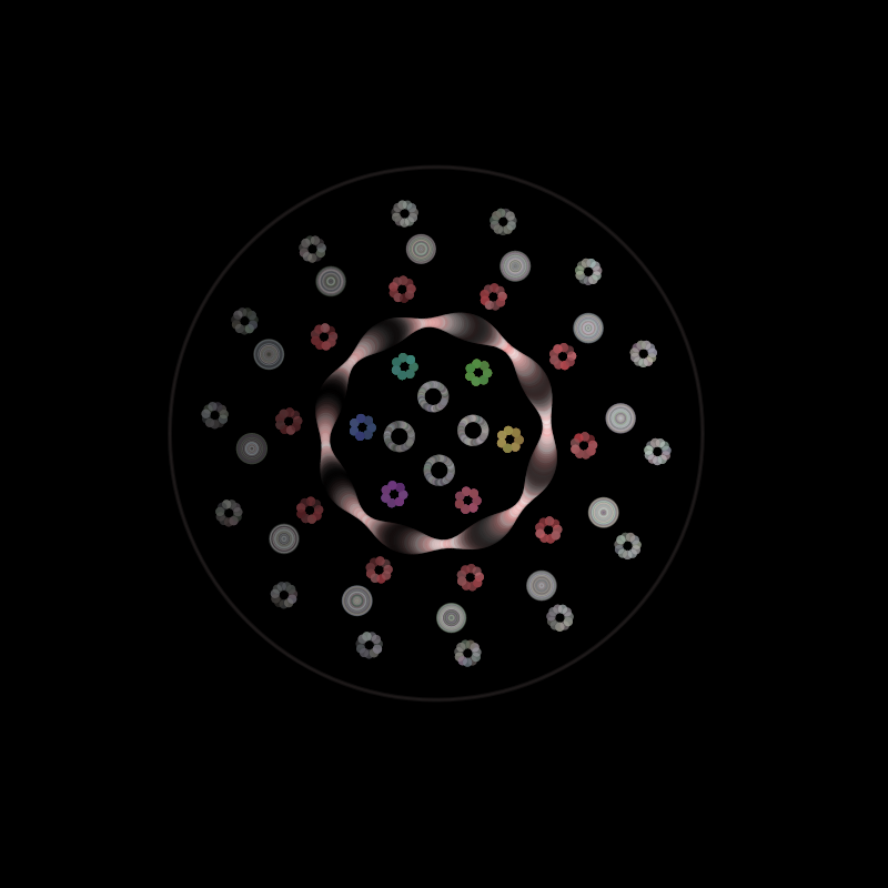 Fluidynamix - Rings #17 static token preview