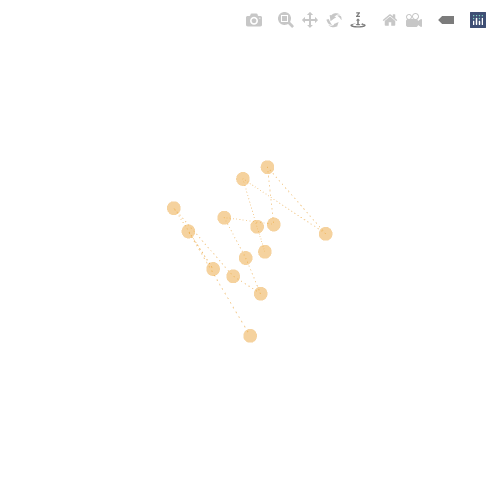 Generative Charts #02 #3 static token preview