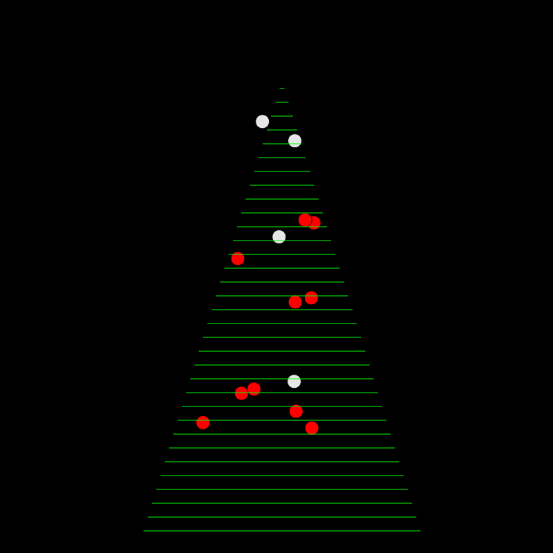 Christmas Tree #11 static token preview