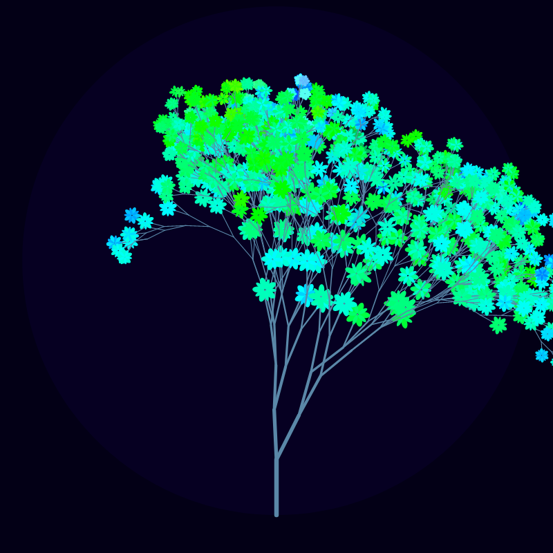 Arboreta #6 static token preview