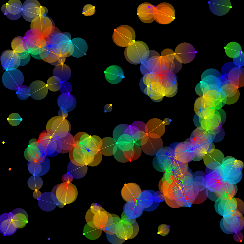Gradient Graphs #1 static token preview
