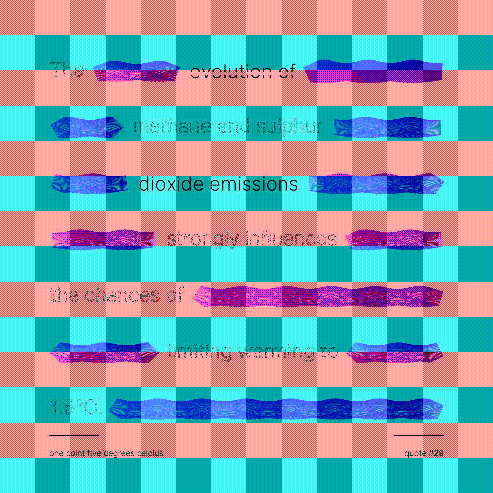 One Point Five Degrees Celcius #24 static token preview