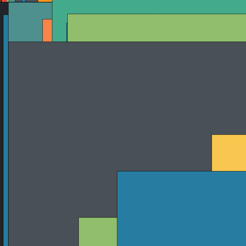 Noise Layers - Magnified Pixels #11 static token preview