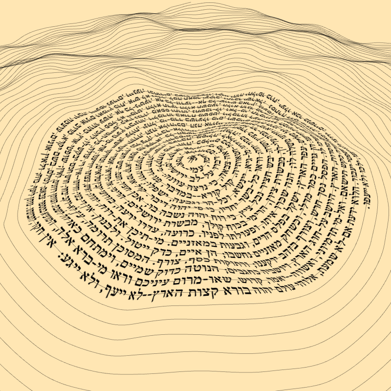 Topographic text #6 static token preview