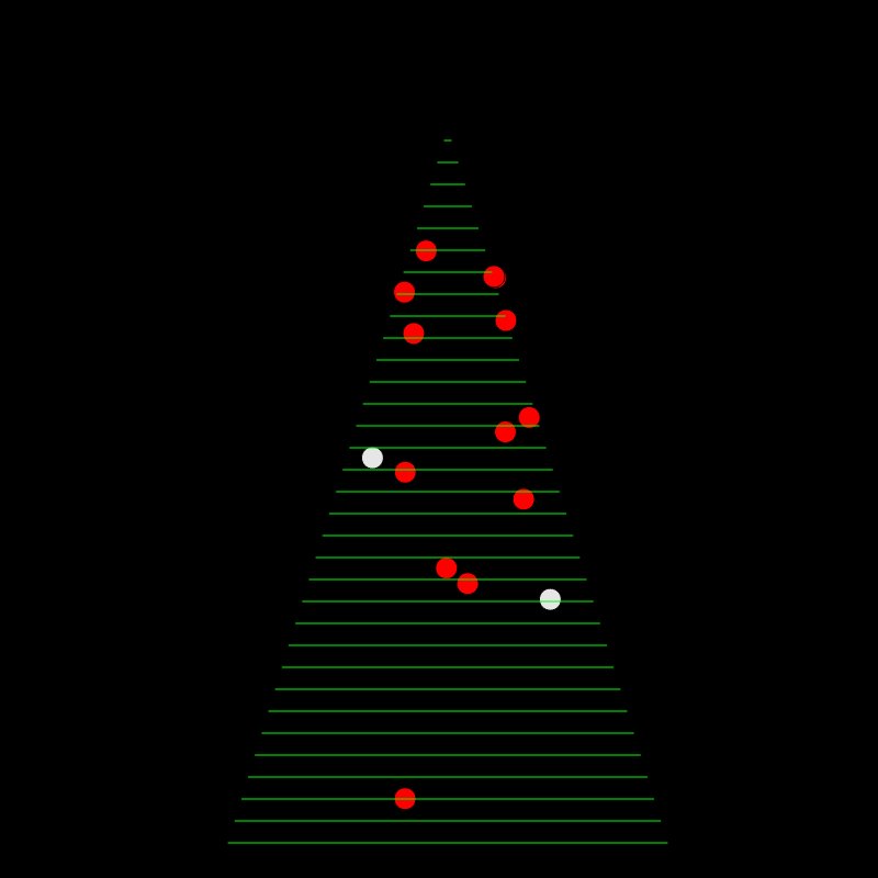 Christmas Tree #12 static token preview