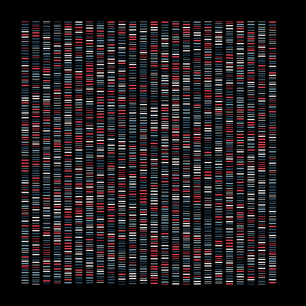 Deoxyribonucleic Acid Sequence | BDC #6 static token preview