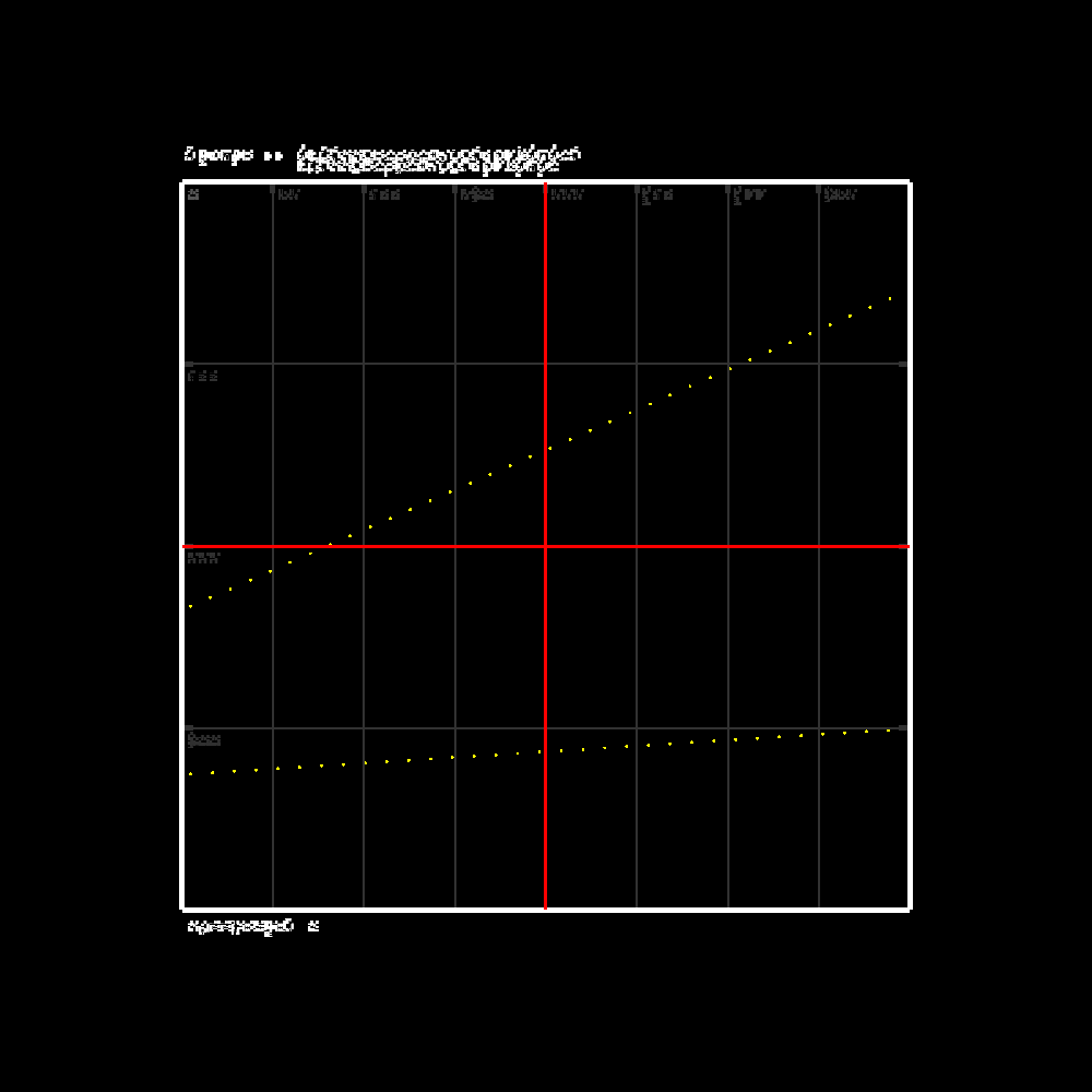 Glipsian Early Warning Collision Detection #6 static token preview