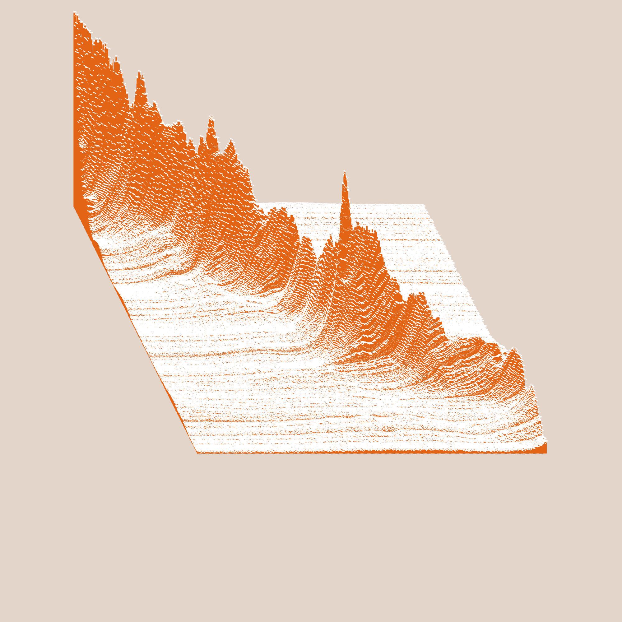 terrains #21 static token preview