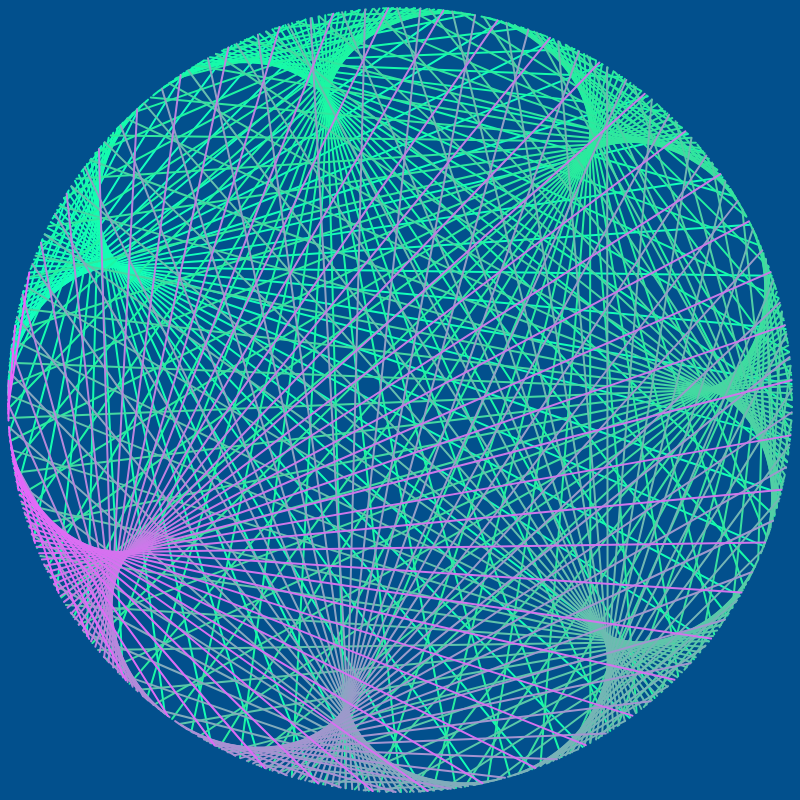 Round Dance #6 static token preview