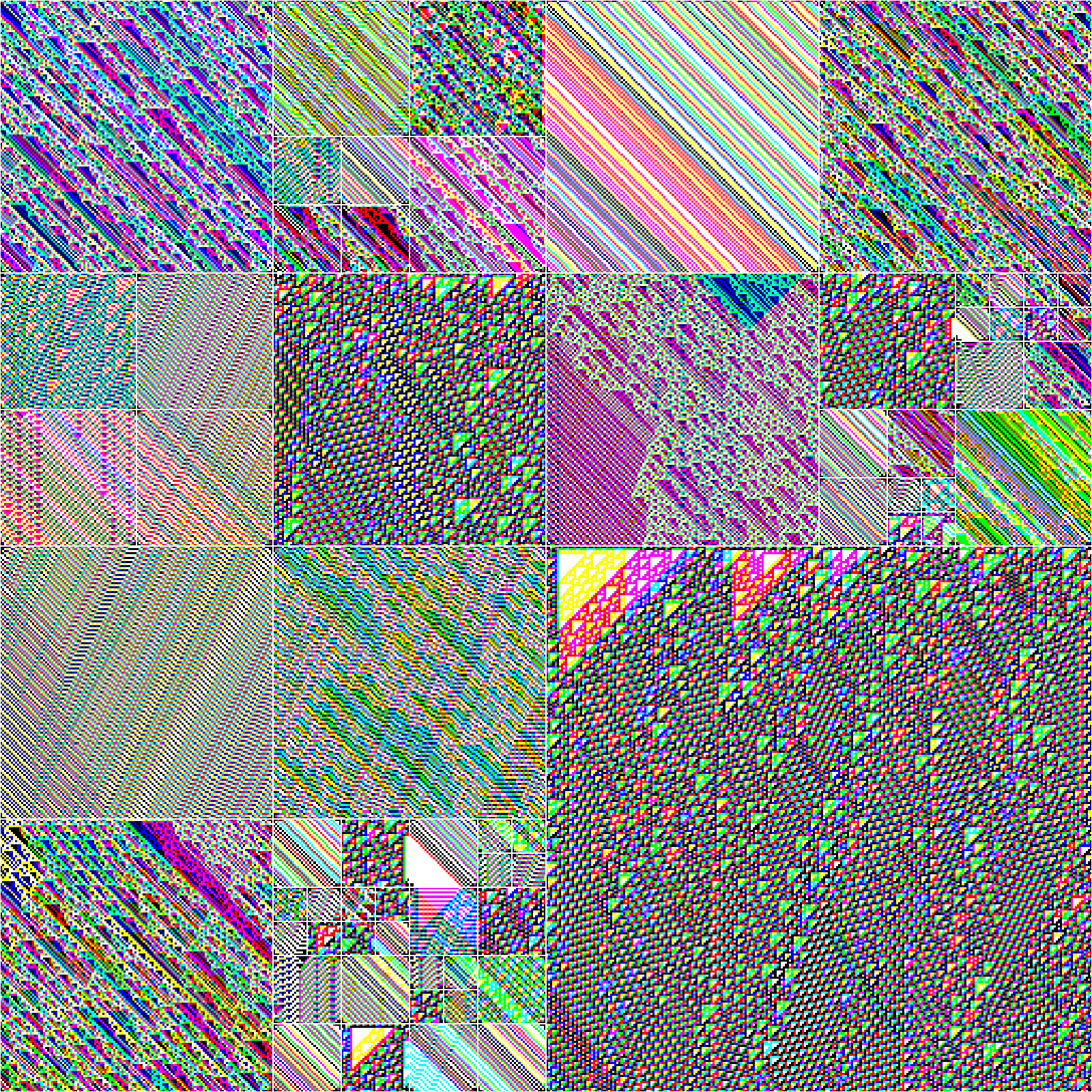 RULES (for Elementary Cellular Automata) #1 static token preview