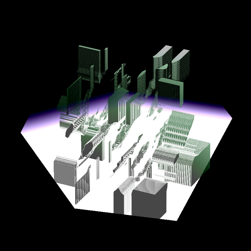 remnants of the empire #10 static token preview