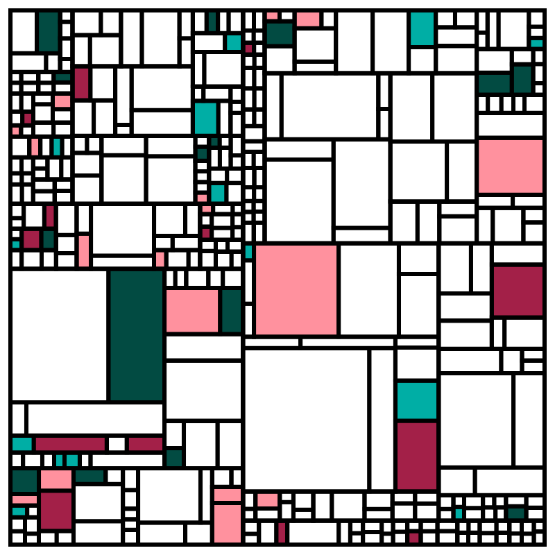 NEOPLASTICISM #22 static token preview