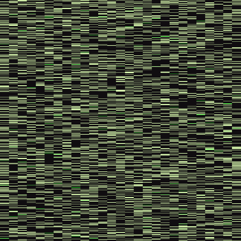 Micro Data Pattern #24 static token preview