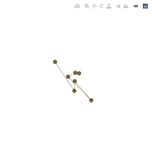 Generative Charts #02 #224 static token preview