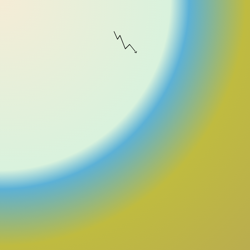CSS ‧͙⁺☾ Sunsets #16 static token preview