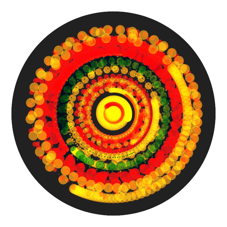 Spin Painting #4 static token preview