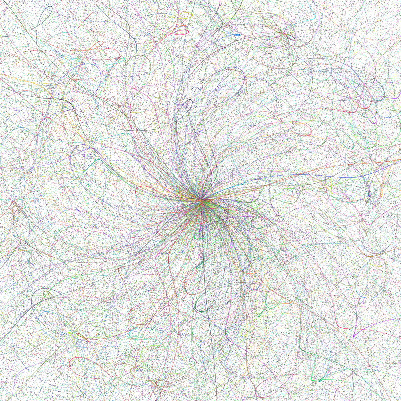 Particle Collider Explosions #15 static token preview