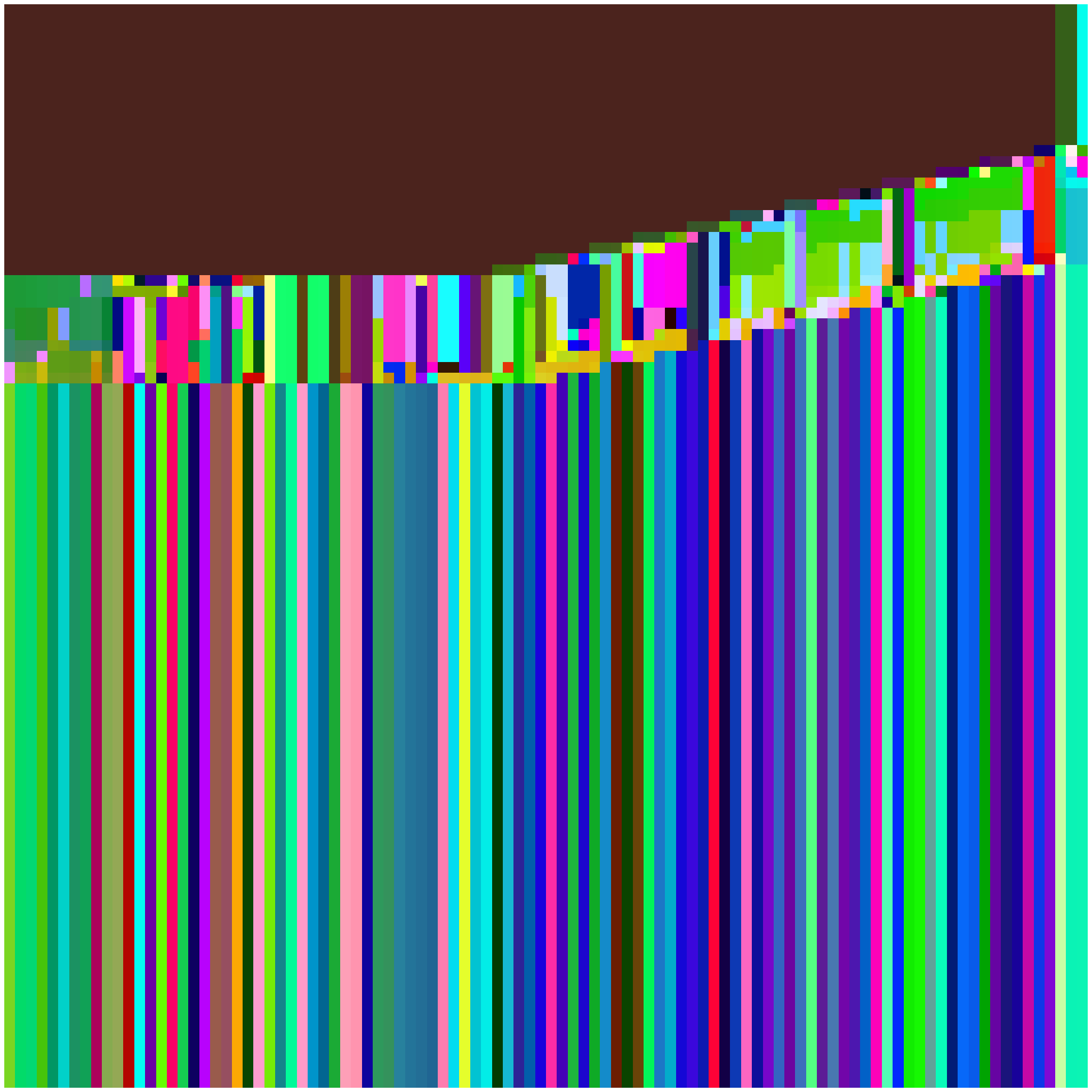 My TV Is On Acid #16 static token preview