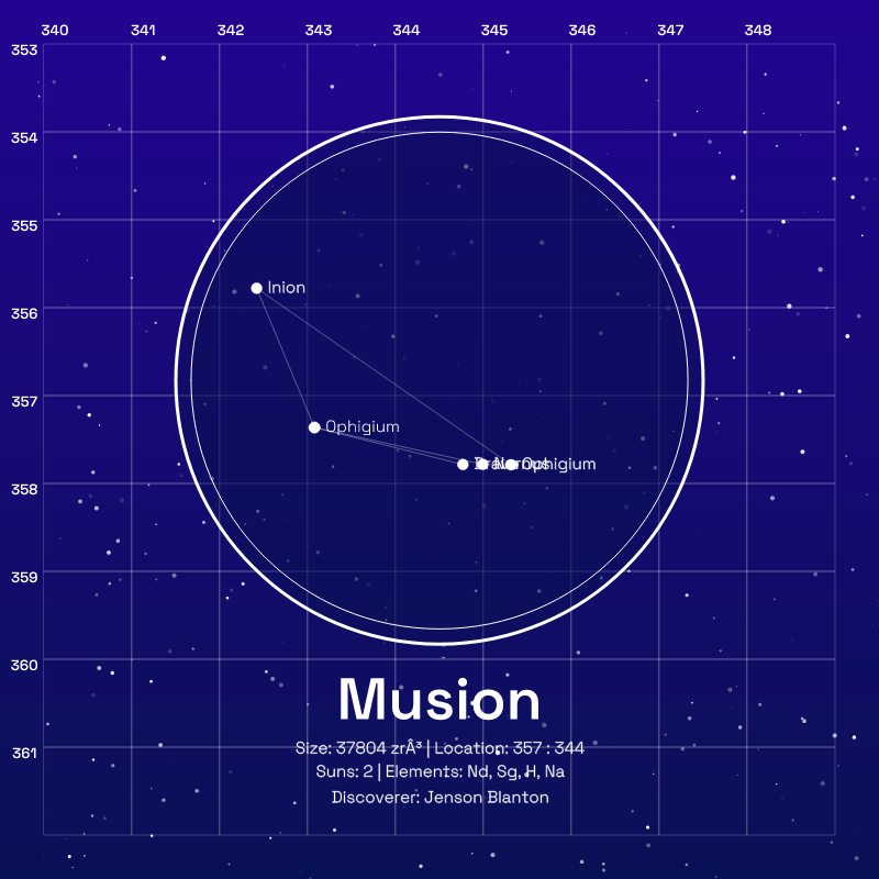 Constellation #9 static token preview