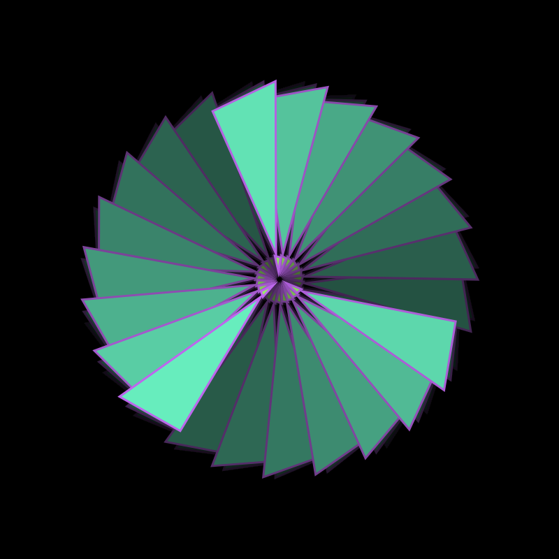 KansasCash Pinwheel! #152 static token preview
