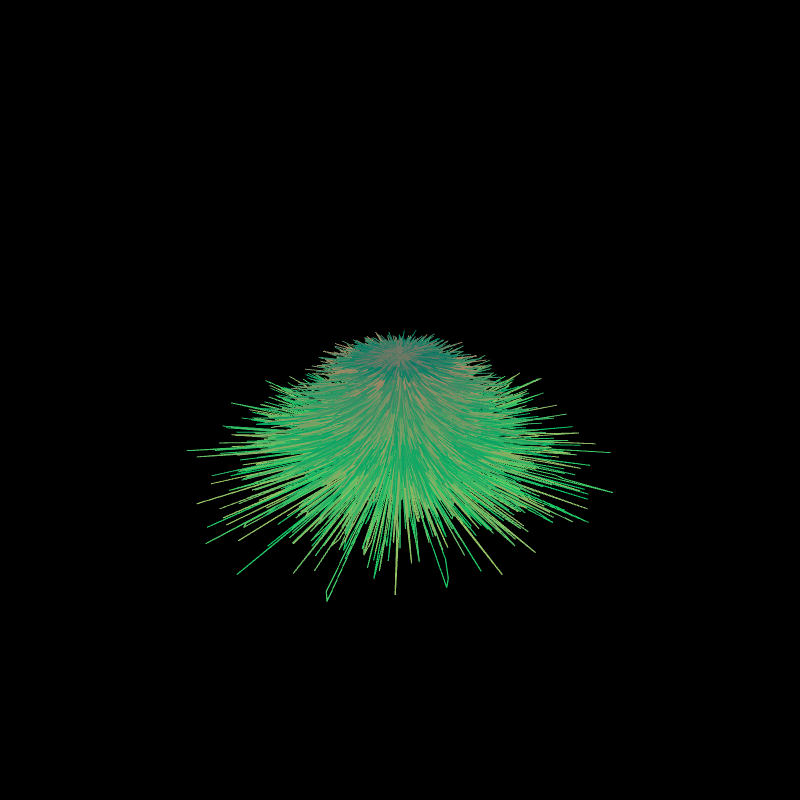 Electric hair #3 static token preview