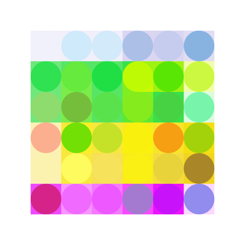 Circle squared #38 static token preview