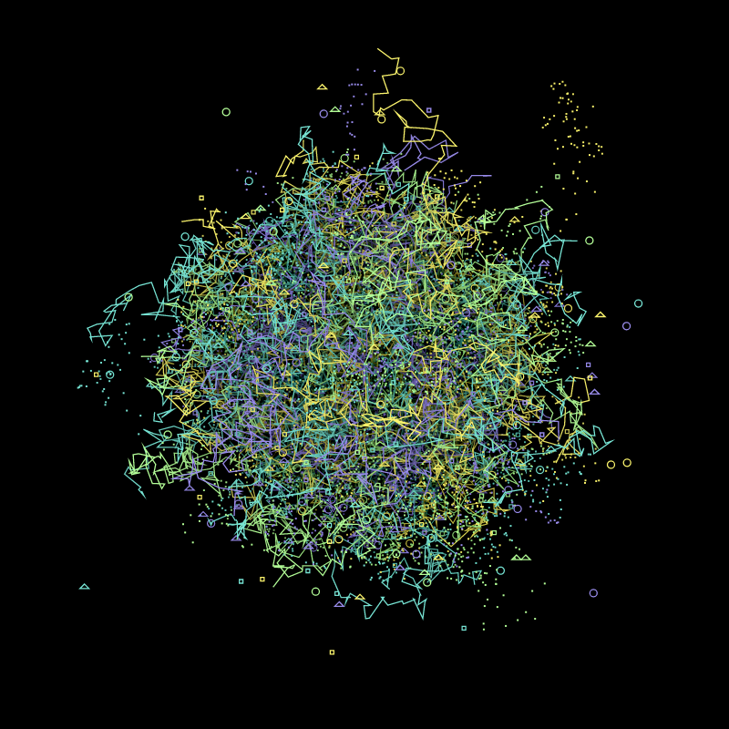 Beauty in chaos #17 static token preview
