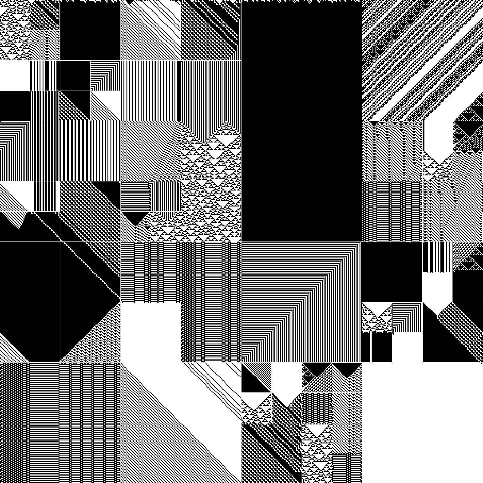 RULES (for Elementary Cellular Automata) #10 static token preview