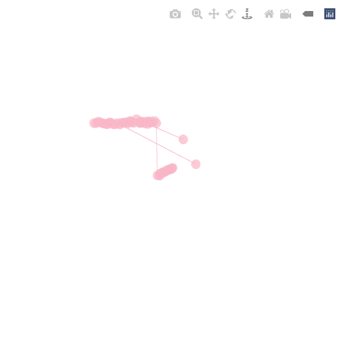 Generative Charts #02 #21 static token preview