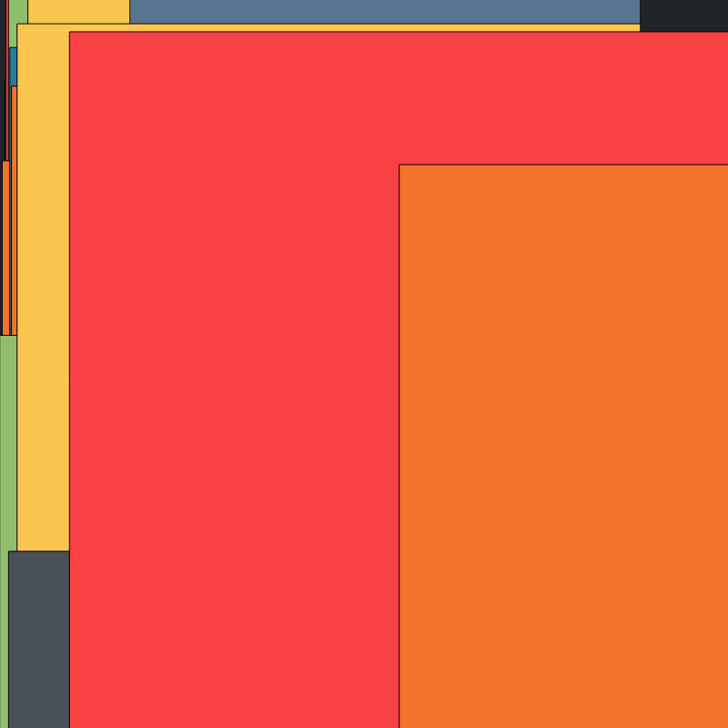 Noise Layers - Magnified Pixels #14 static token preview