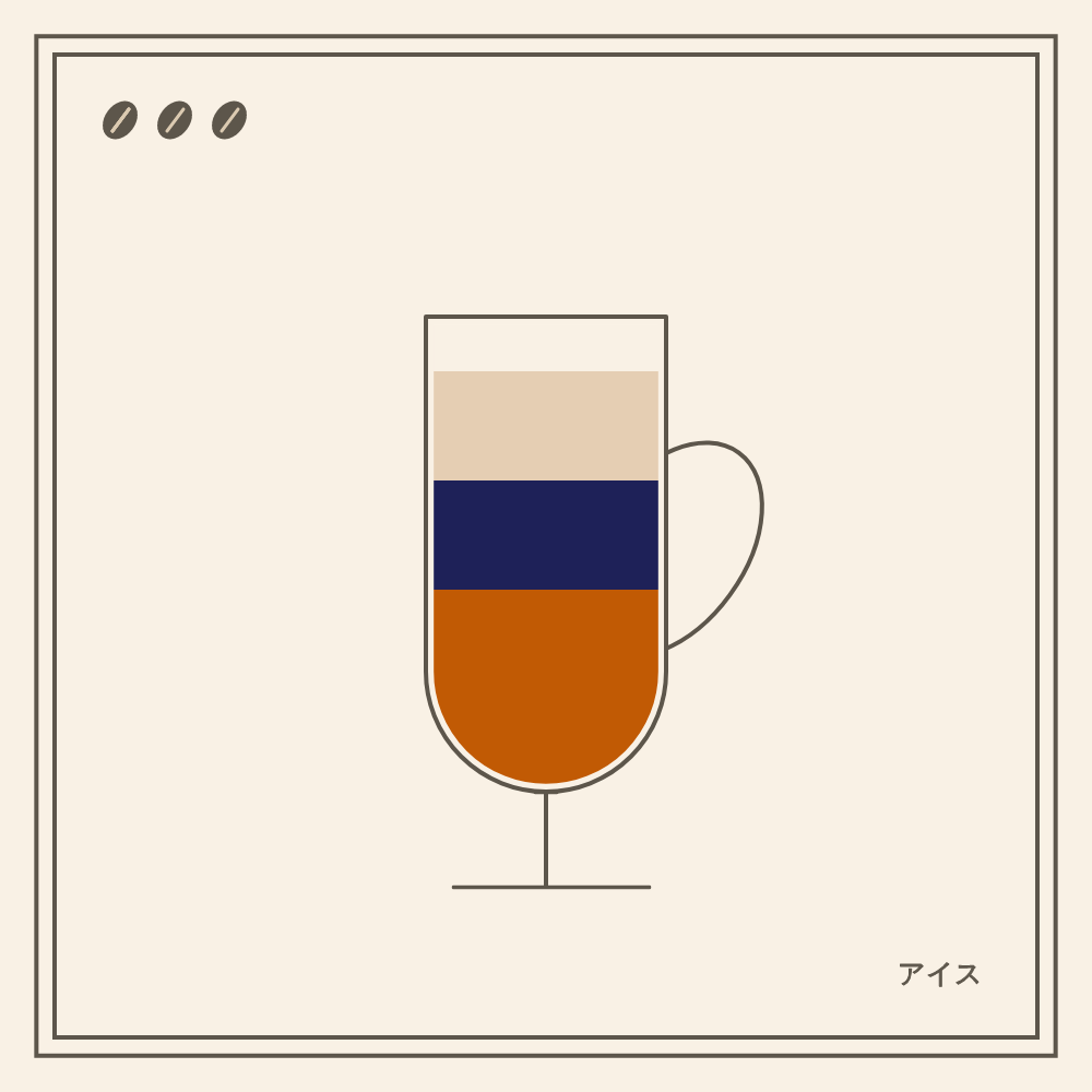 Coffeeeeeee #24 static token preview