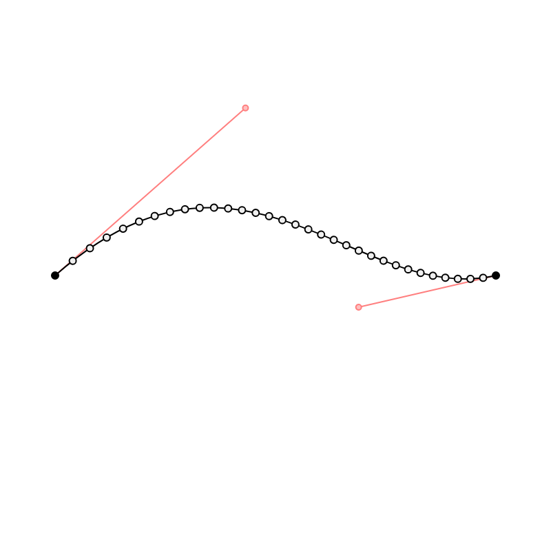 fx(bezier) #9 static token preview