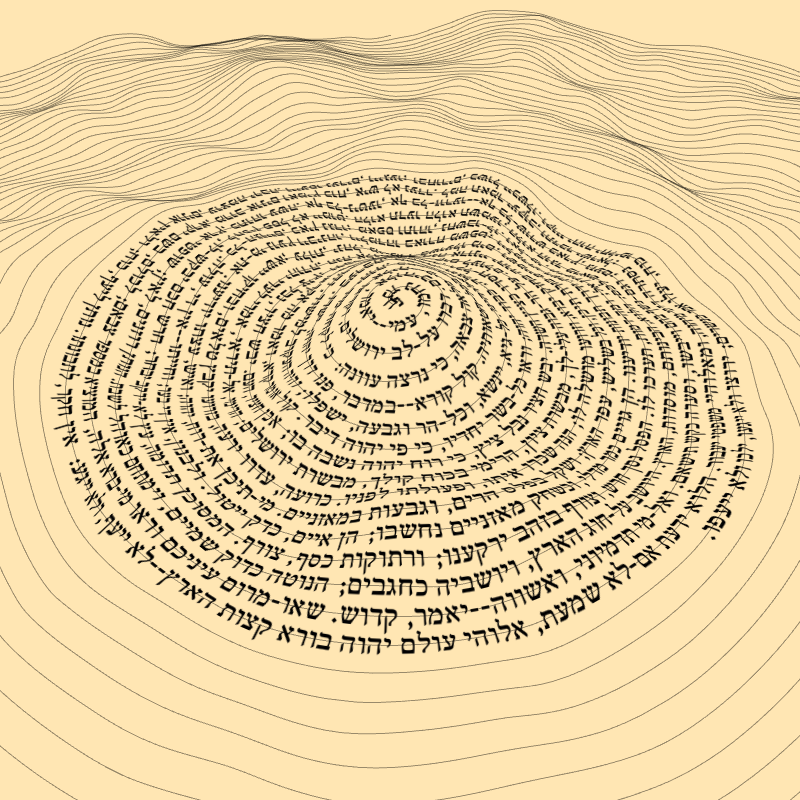 Topographic text #8 static token preview