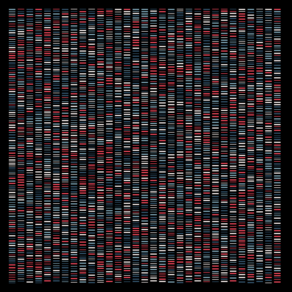 Deoxyribonucleic Acid Sequence | BDC #13 static token preview