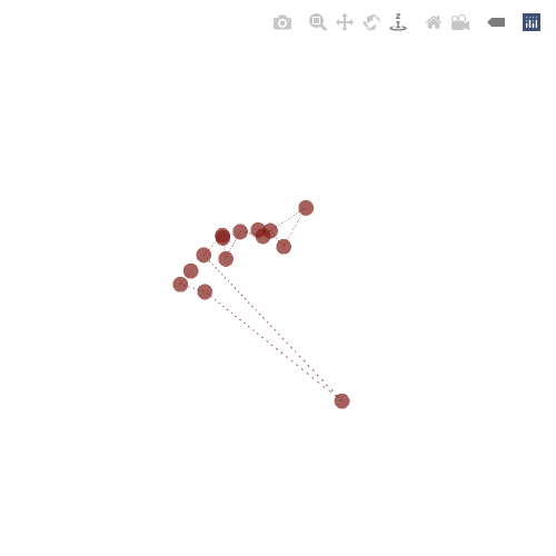 Generative Charts #02 #24 static token preview