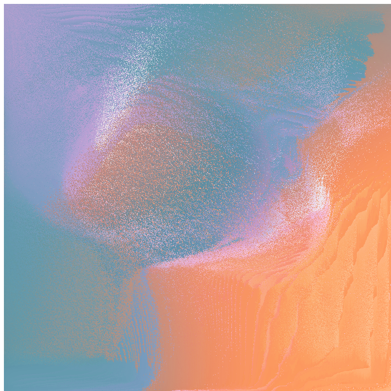 Sandscapes #3 static token preview